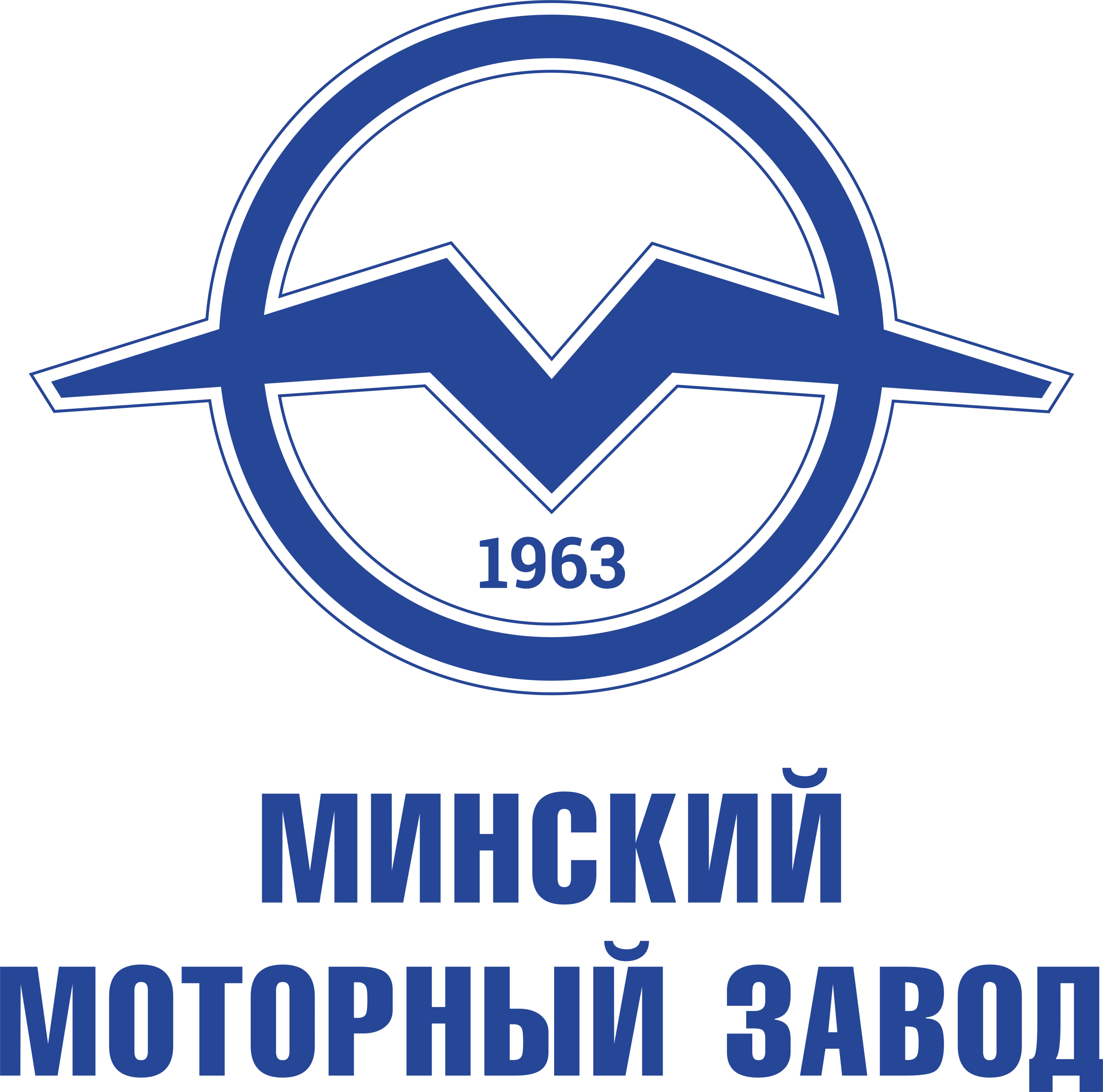 ММЗ
